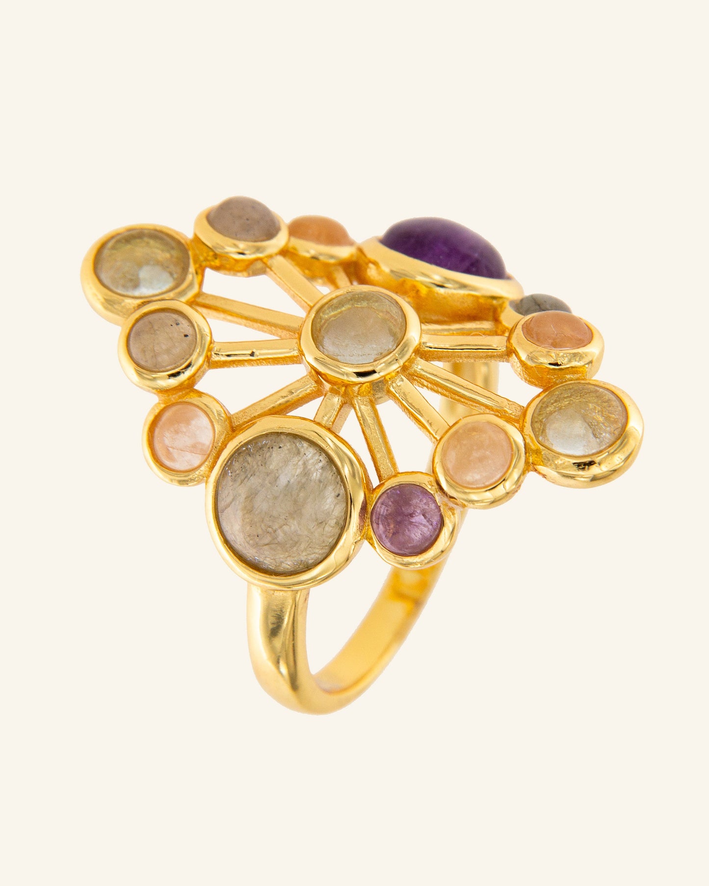 Itten ring