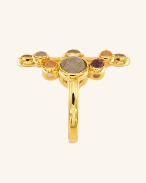 Itten ring